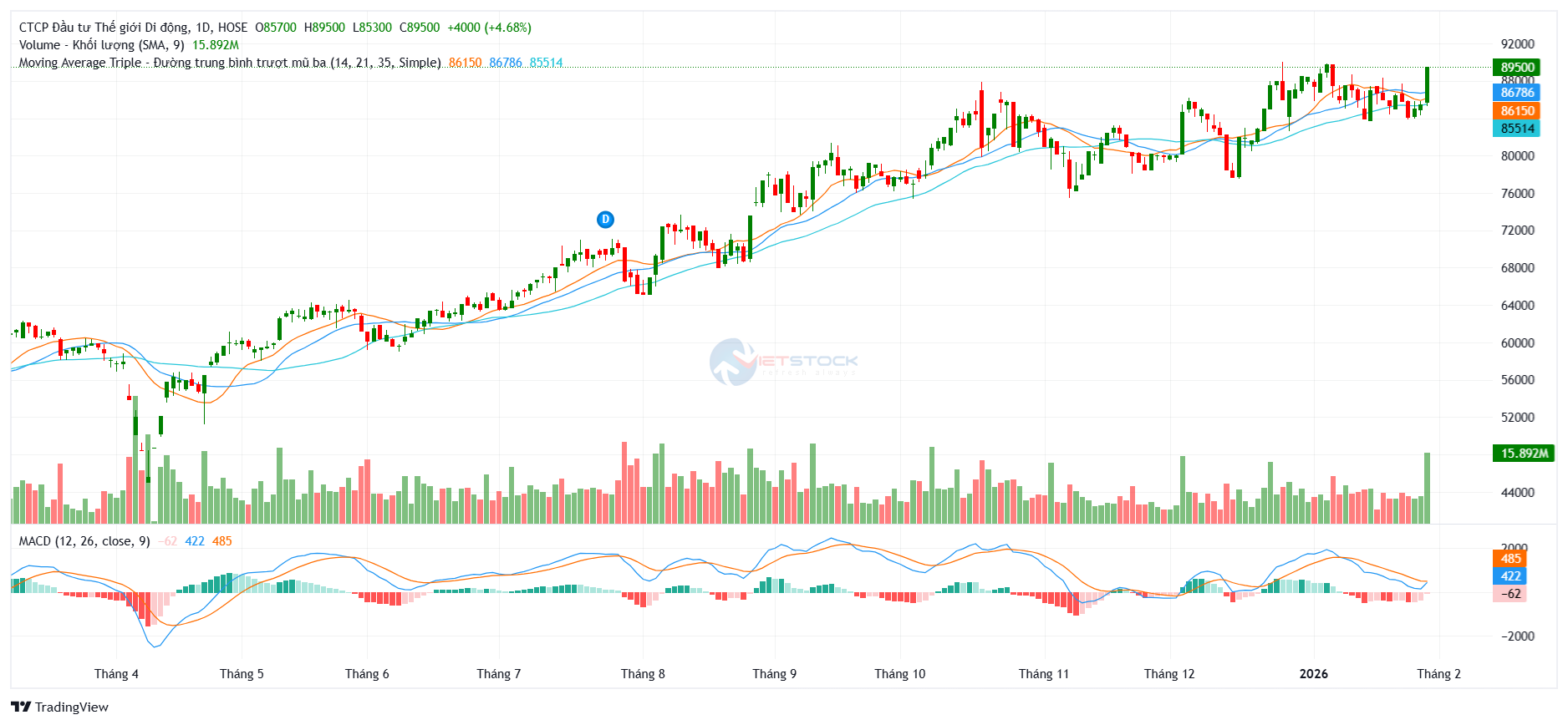 HOSE MWG 2026 01 29 16 00 55